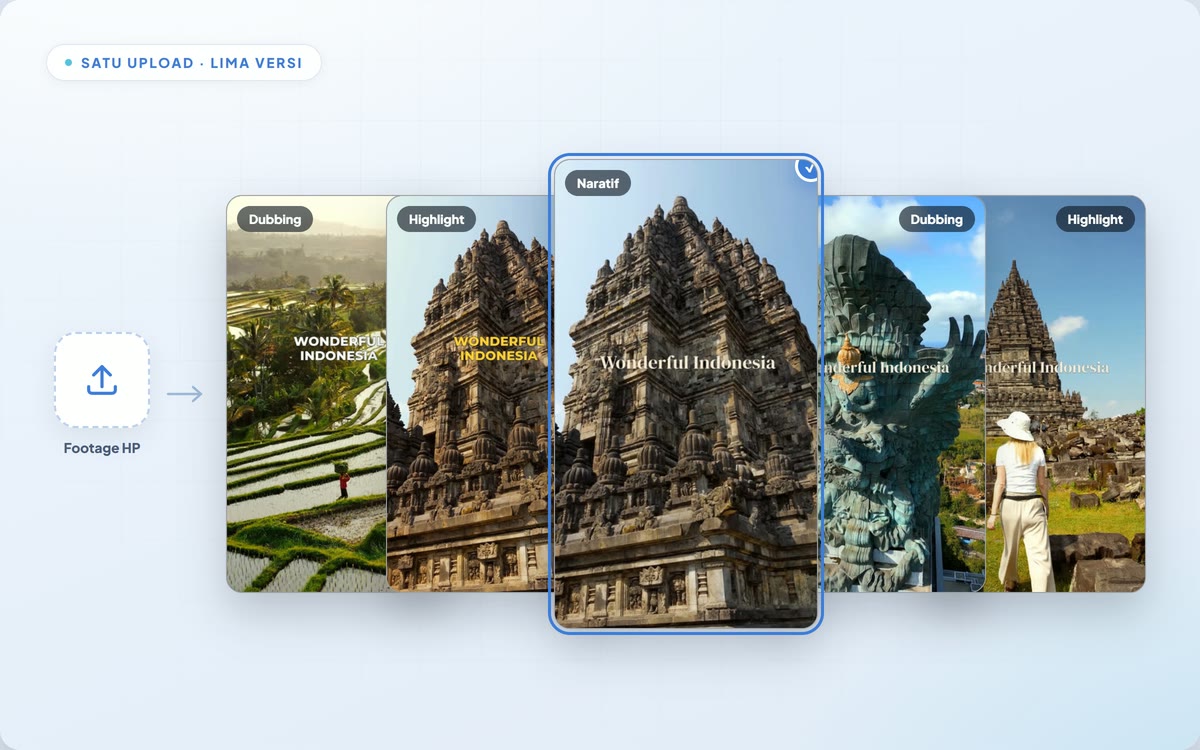 Lima versi hasil render CIEL