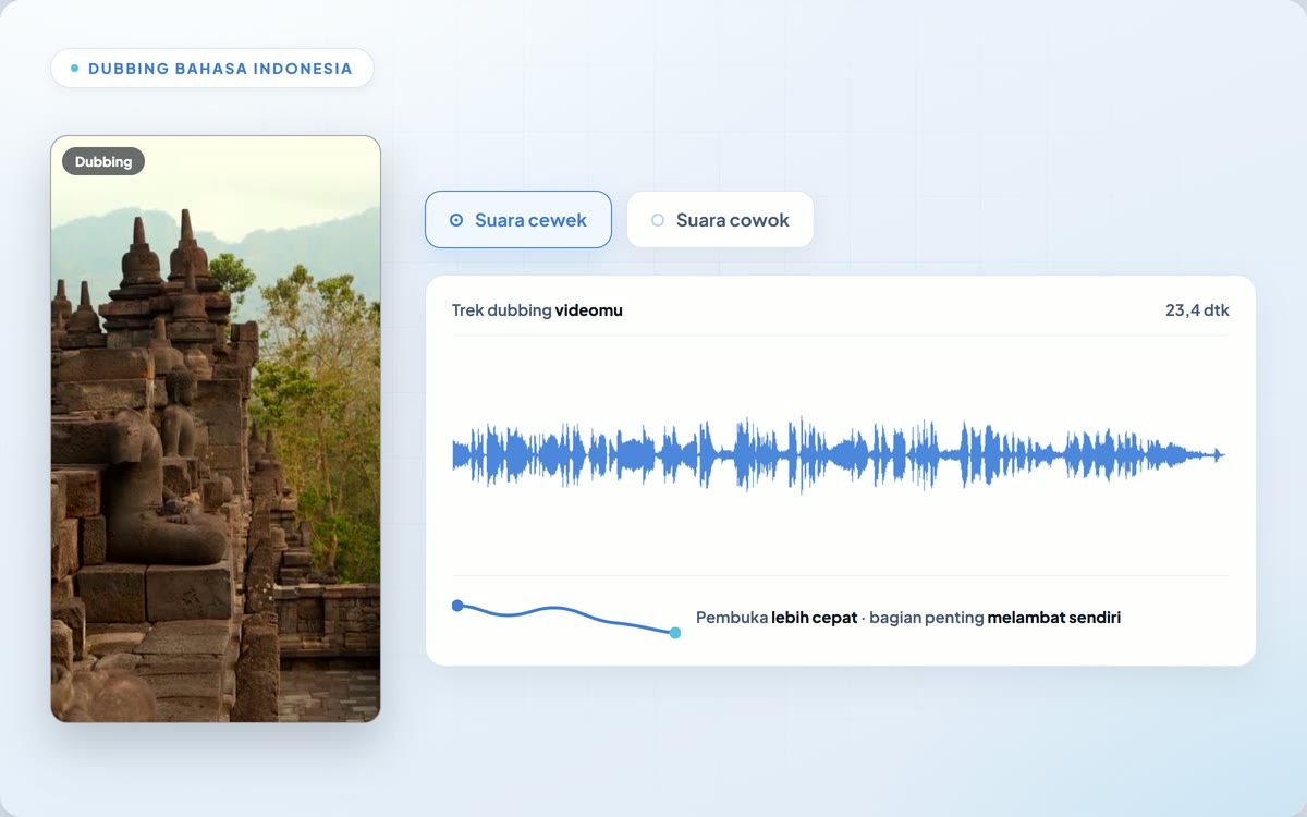 Pilihan karakter suara dubbing